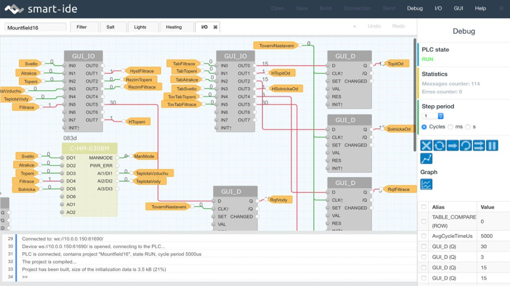 Easy debugging